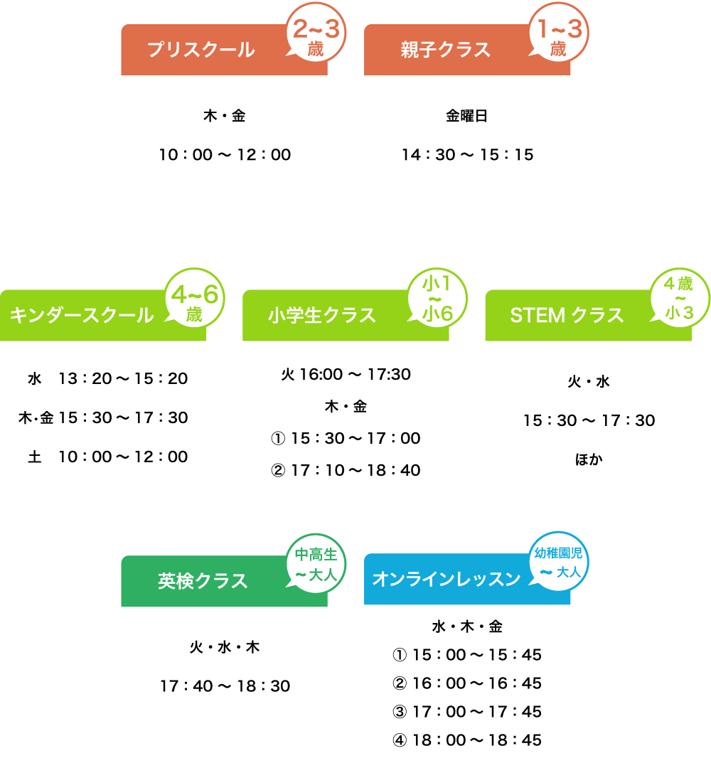 お試しクラススケジュール