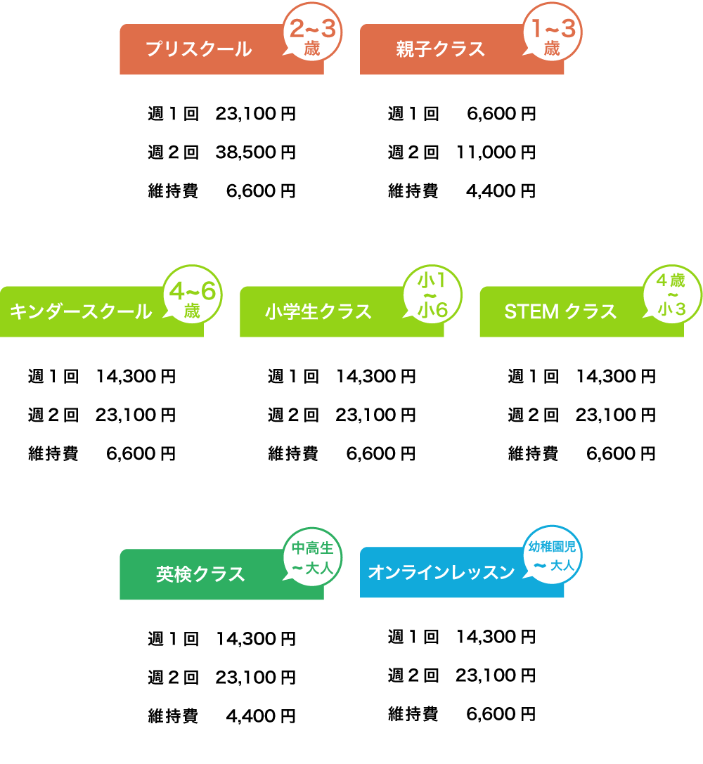 料金プラン