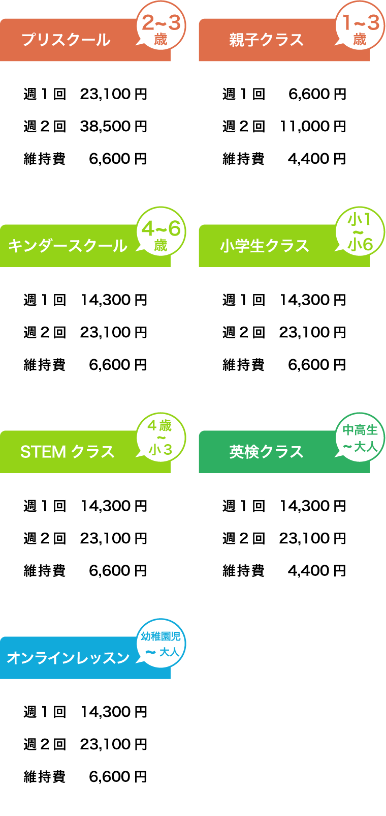 料金プラン