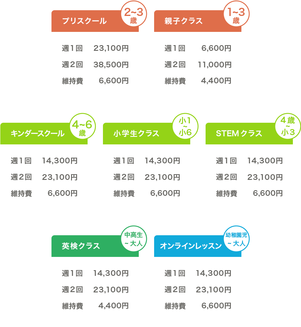 料金プラン