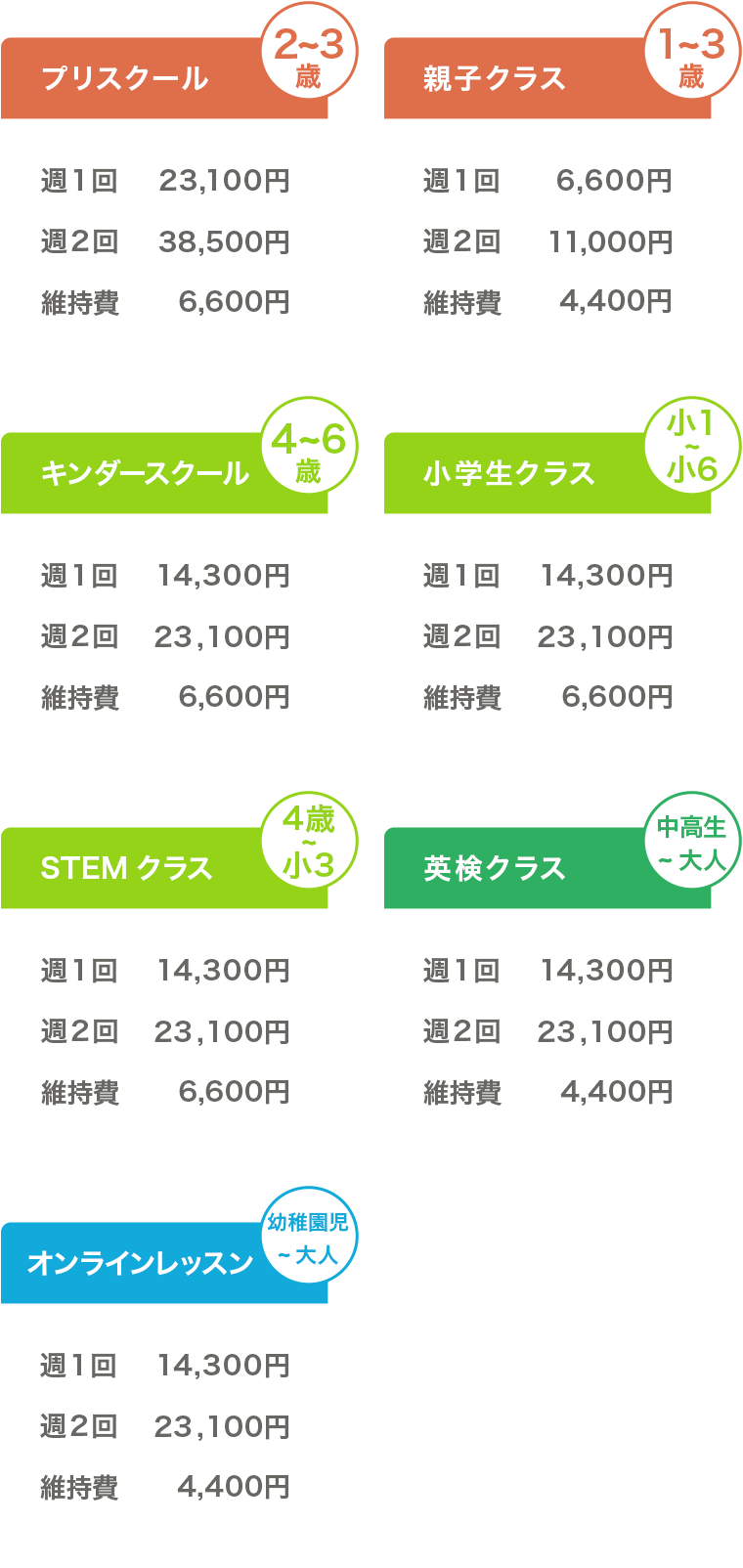 料金プラン